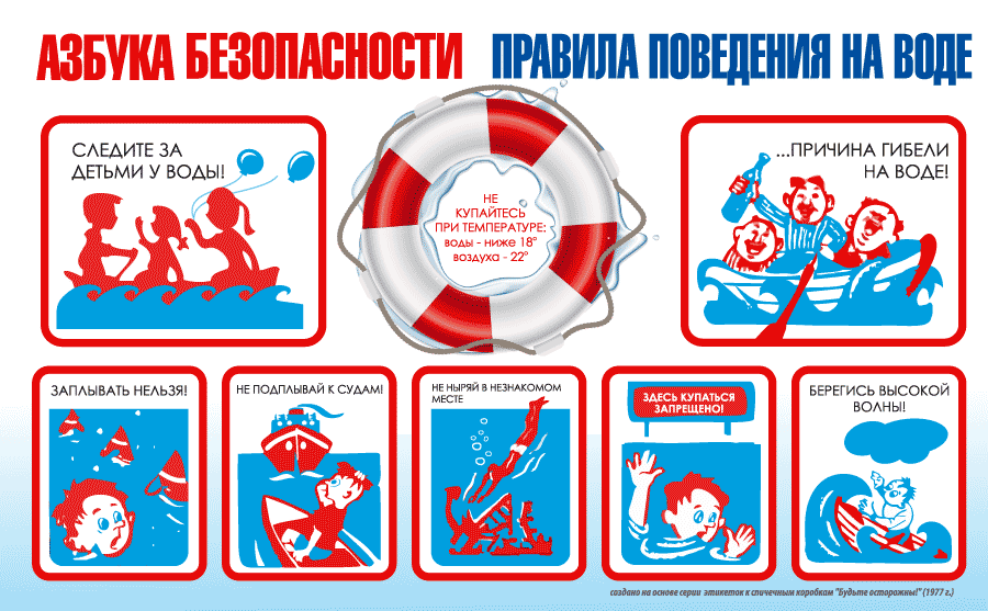 Префектура Советского района напоминает о правилах безопасного поведения на воде 15.05.2019