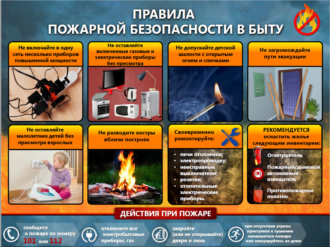 МКУ "УДТ города Рязани" напоминает о необходимости соблюдения мер пожарной безопасности в быту