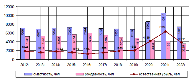 демография 2024.png